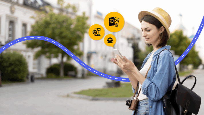 Travel Management Software